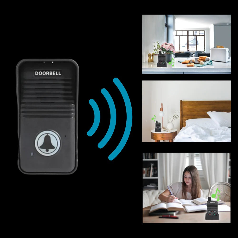 Two-Way Video Intercom Doorbell with Hands-Free Talk