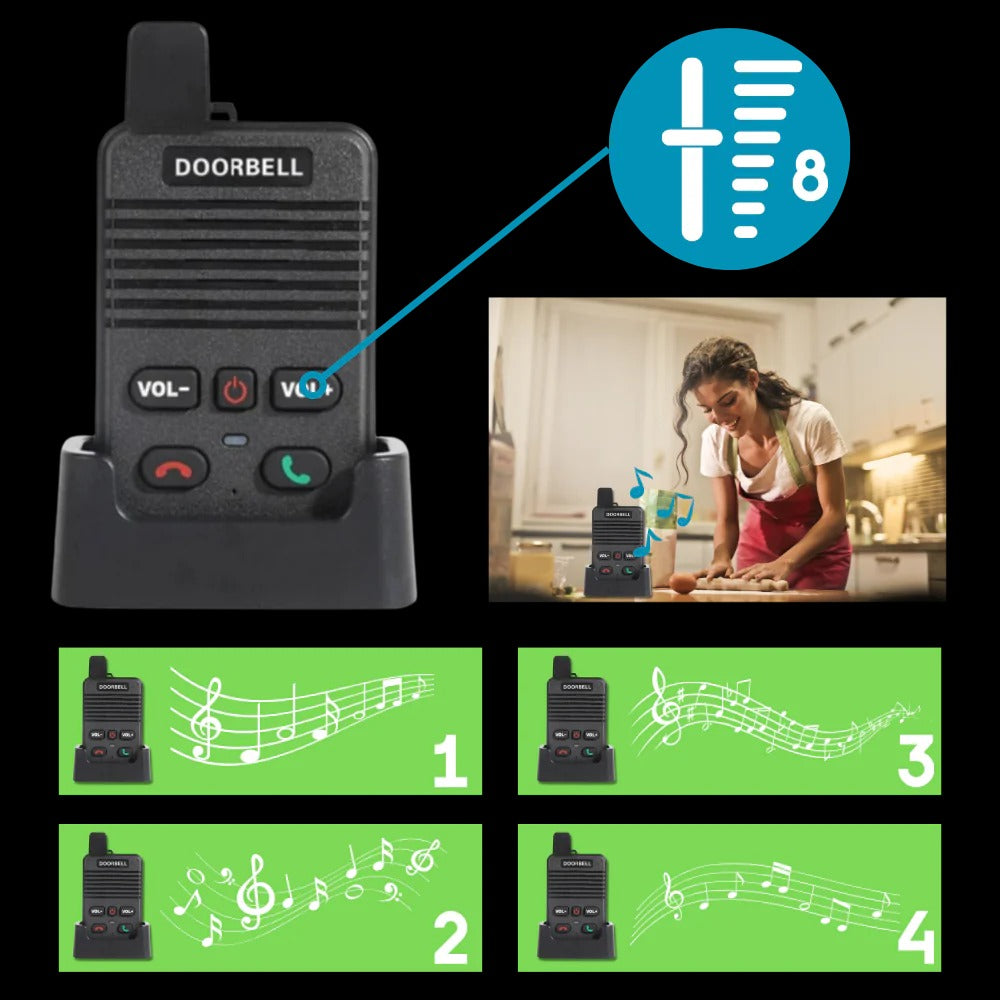 Two-Way Video Intercom Doorbell with Hands-Free Talk