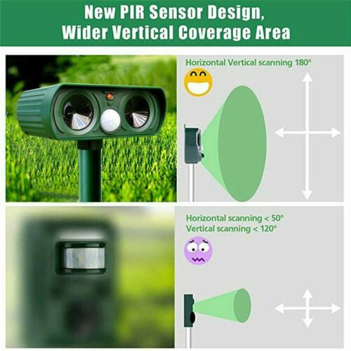 Solar Powered Ultrasonic Animal & Pest Repeller